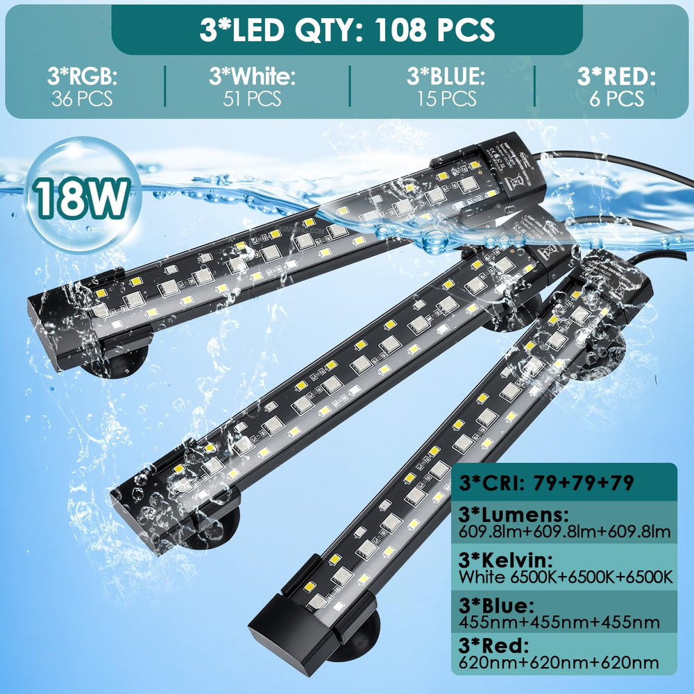 Hygger multi-light with controller, synchronized 24/7 scenes.
