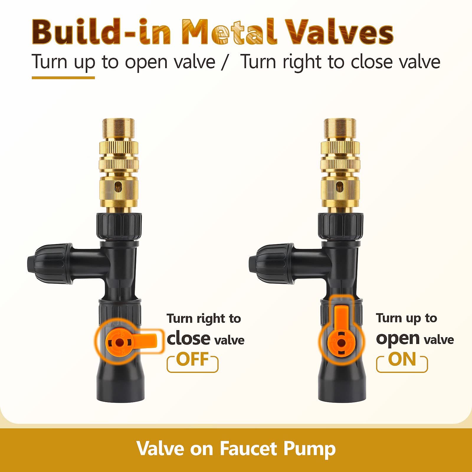 Hygger on-off valve enables precise water-flow control during changes.