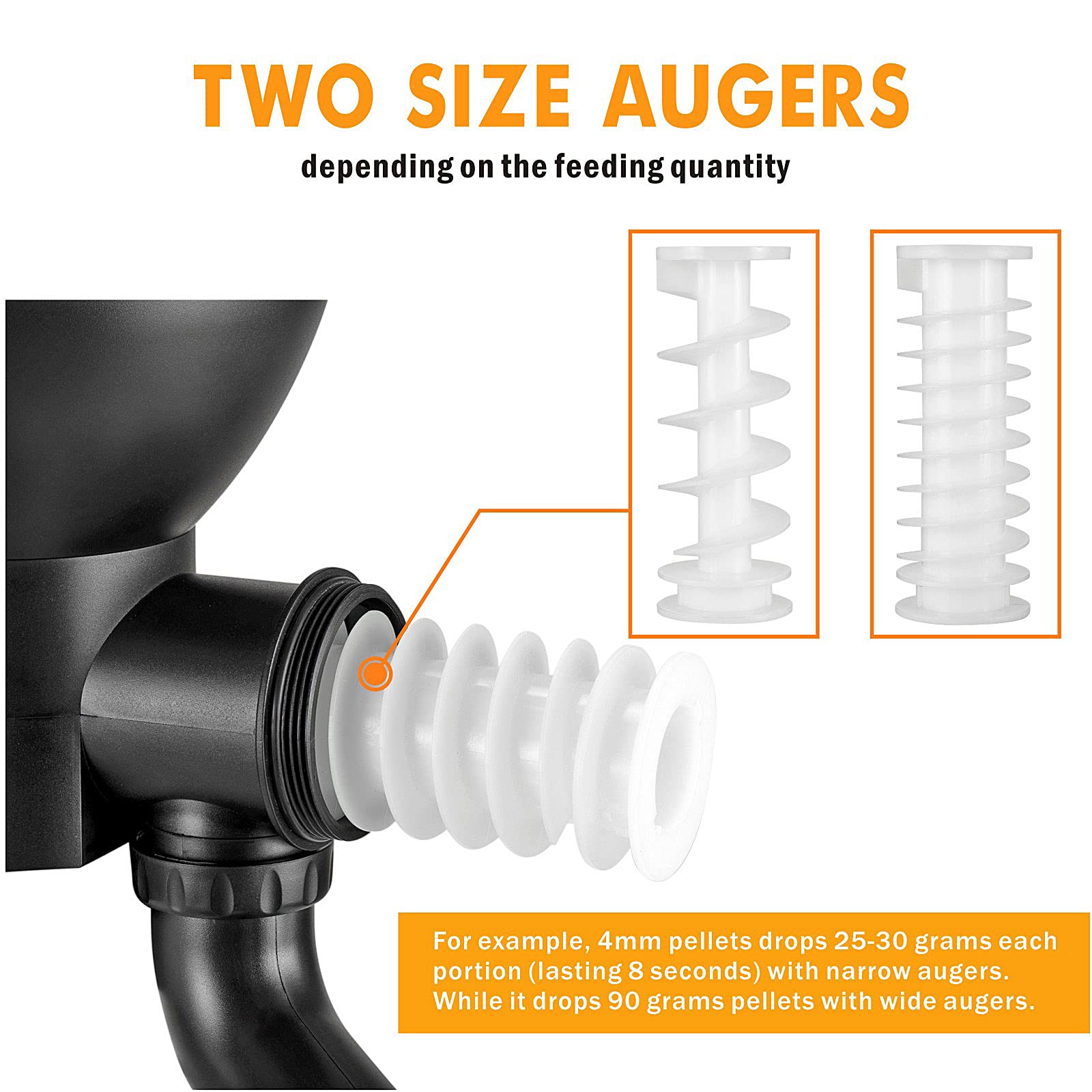 Hygger pond feeder weatherproof construction withstands outdoor conditions.