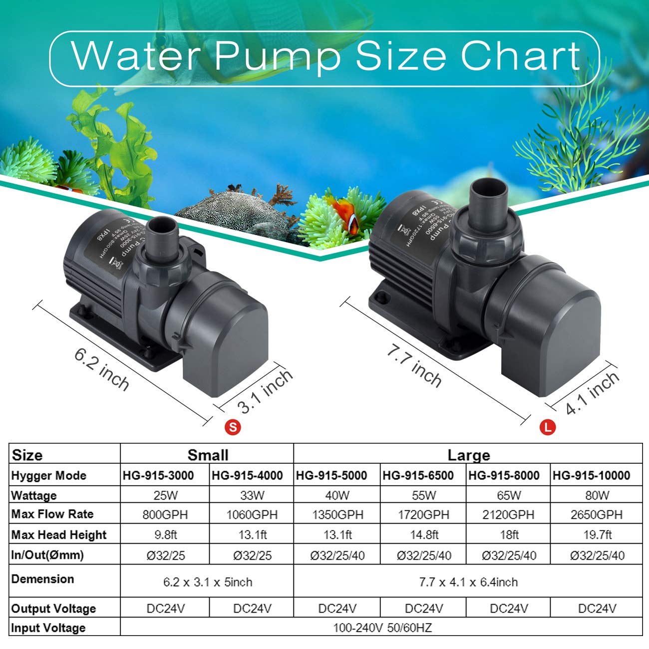 hygger pump intake screens prevent debris and protect flow