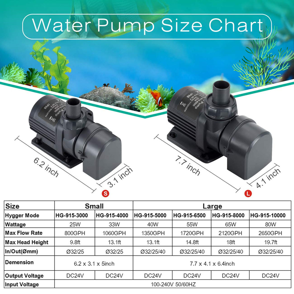hygger pump intake screens prevent debris and protect flow