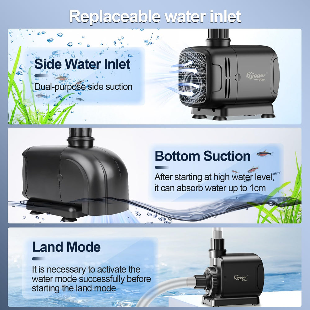 Hygger 25W pump runs quietly with 400 GPH and 6.6 ft lift.