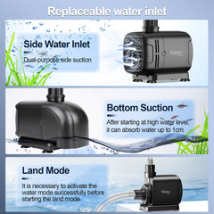 Hygger 25W pump runs quietly with 400 GPH and 6.6 ft lift.