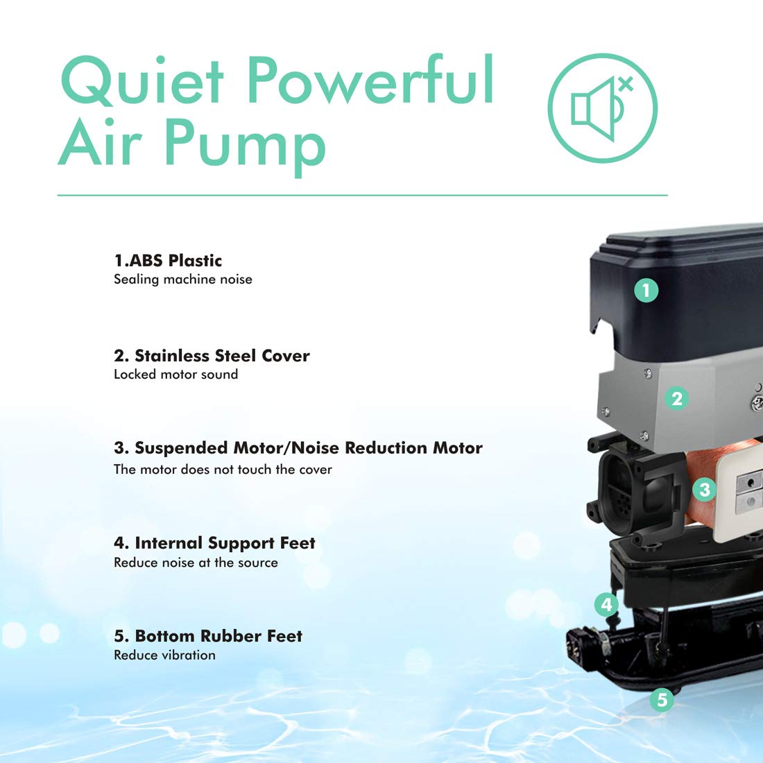 hygger Quiet air pump side view highlighting compact design for versatile setups