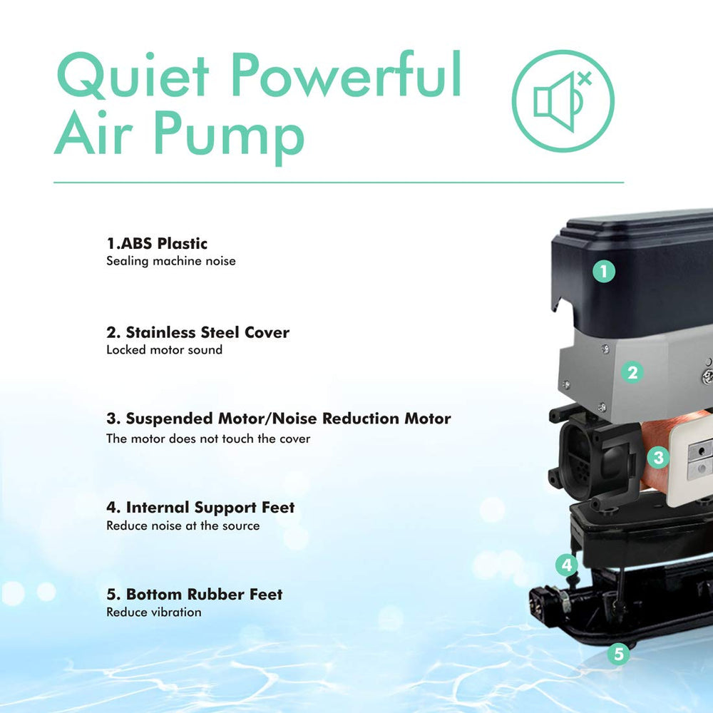 hygger Quiet air pump side view highlighting compact design for versatile setups