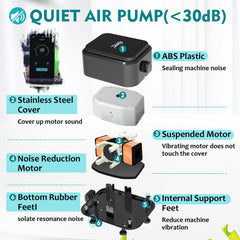 hygger Quiet Aquarium Air Pump side view highlights slim profile and steady airflow