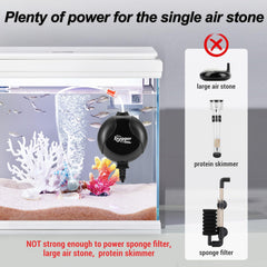 Hygger Quiet Mini Air Pump in box with complete kit including tubing and stone.