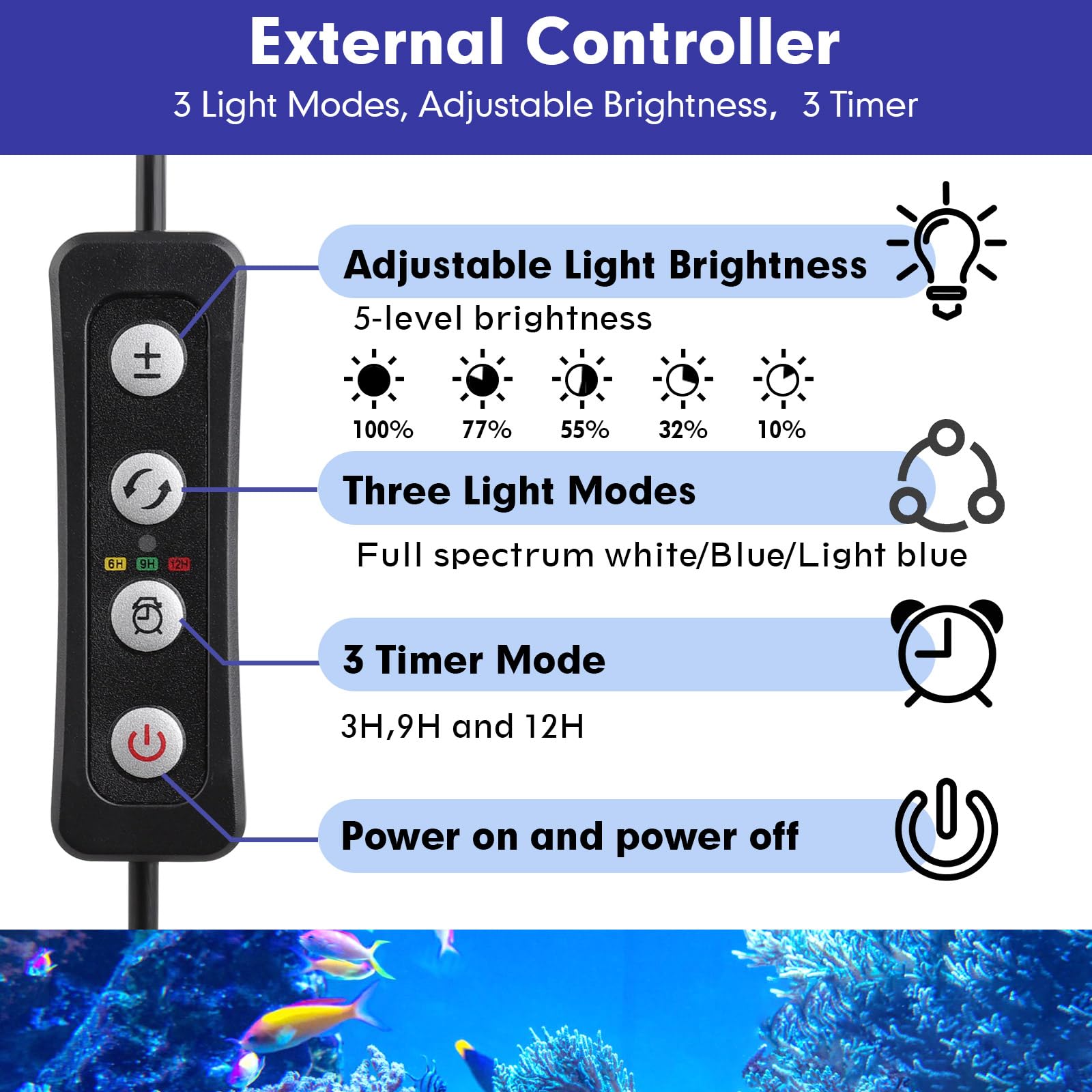 Hygger reef spectrum LED close-up highlighting blue, white, and violet channels