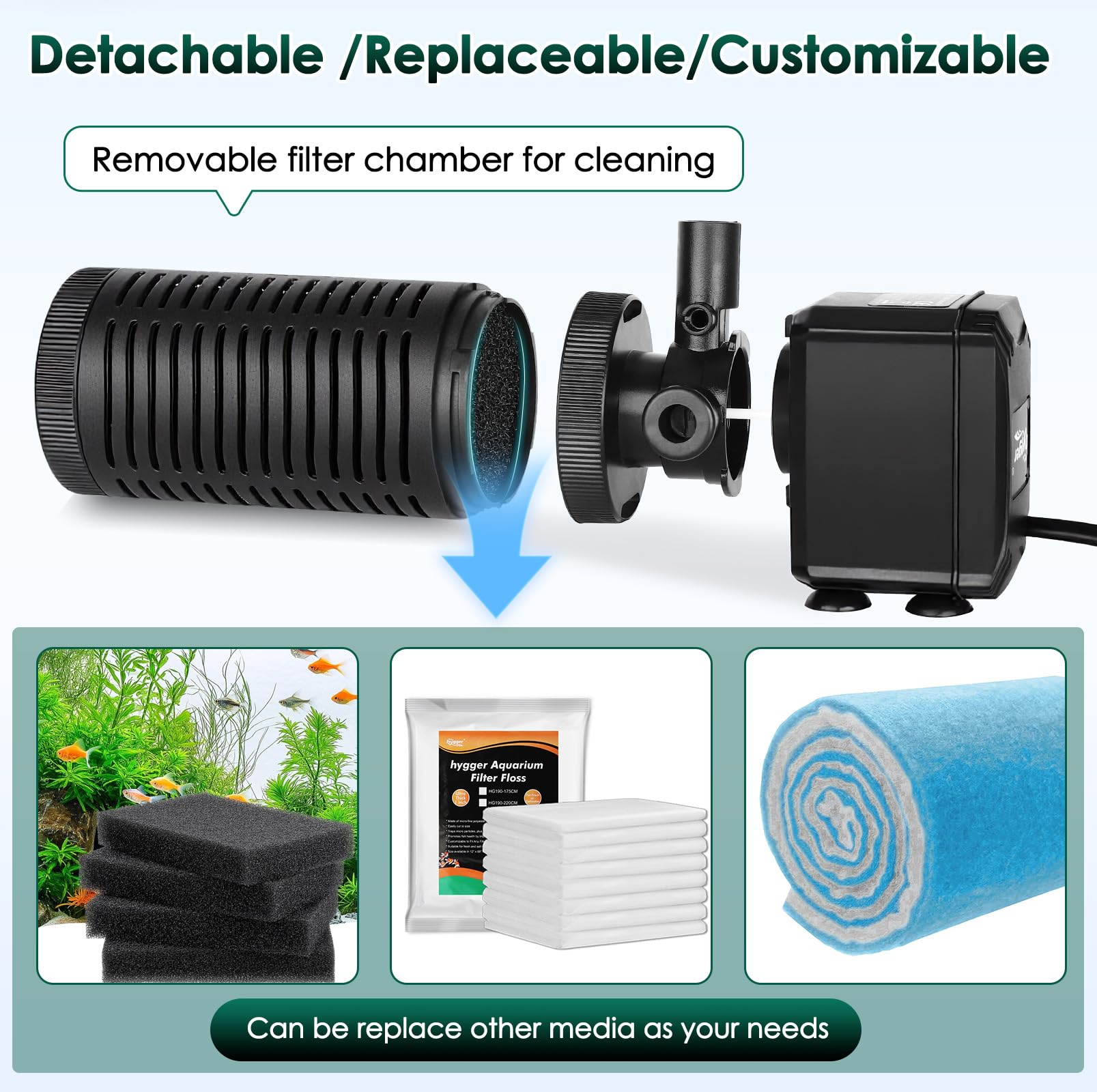 Hygger removable foam sponge for easy cleaning and media swaps.