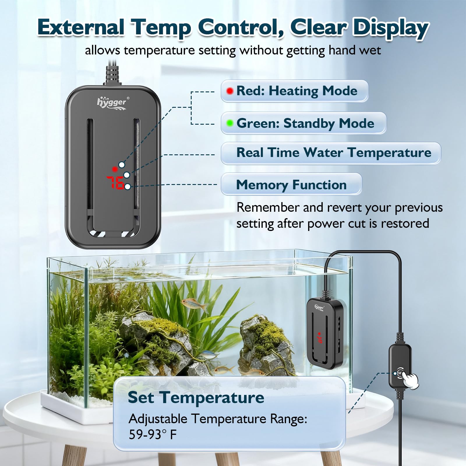 Hygger heater with protective casing prevents direct contact with heating element.