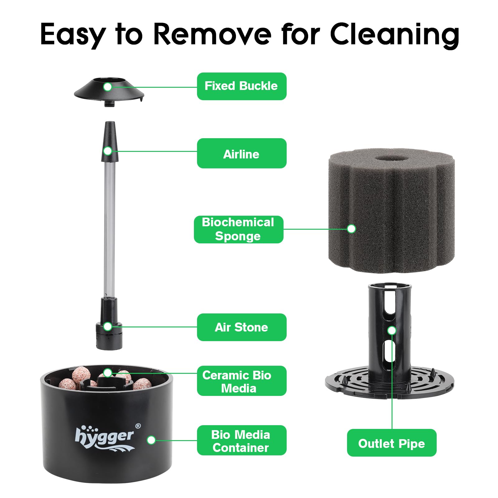 Hygger sponge filter easy-maintenance with removable sponges