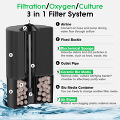 Hygger sponge filter dual-media-design traps debris and promotes clear water