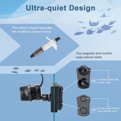 Hygger strong magnetic bracket and suction base for quiet, reliable mounting