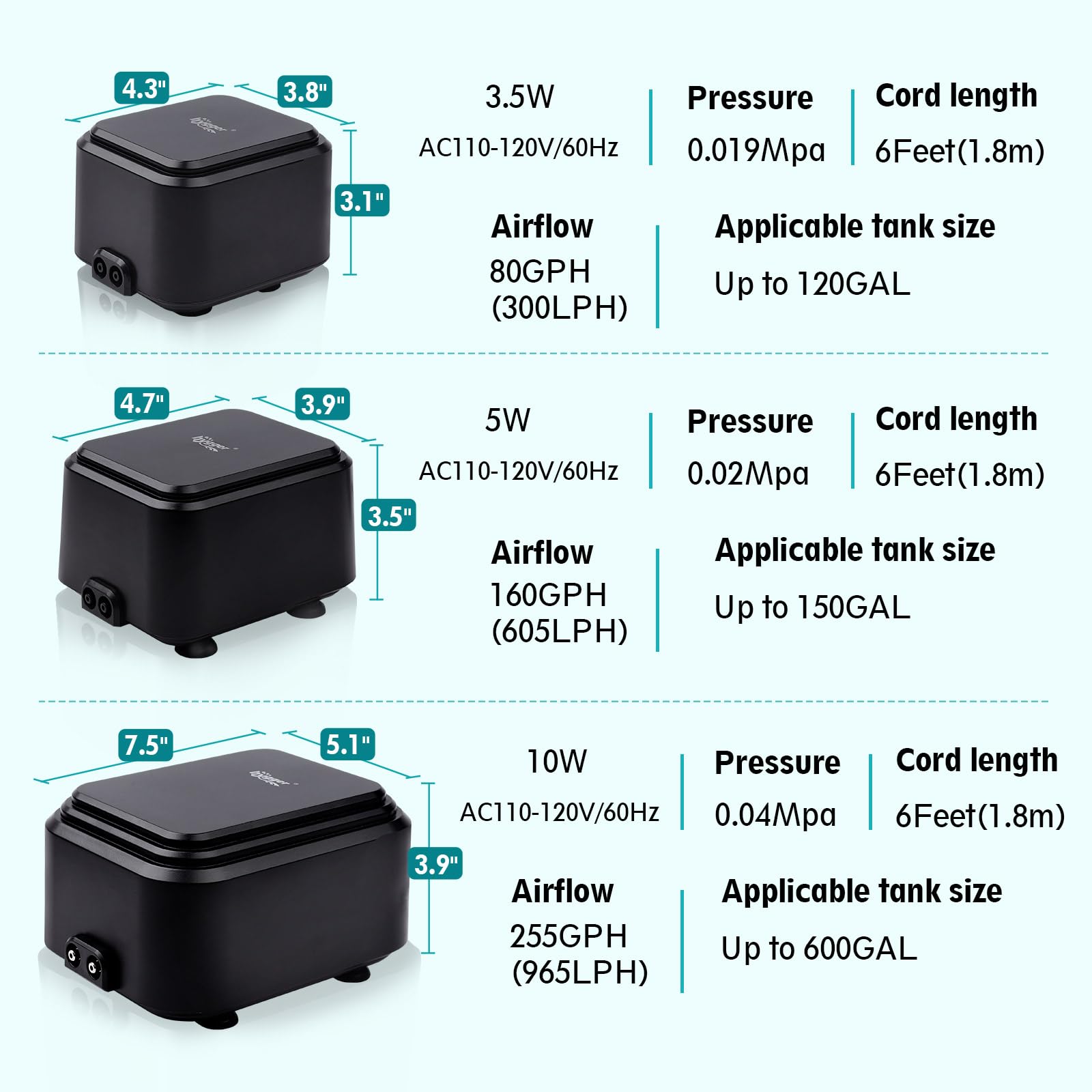 hygger Sturdy motor with magnetic bearings reduces vibration for calmer tanks