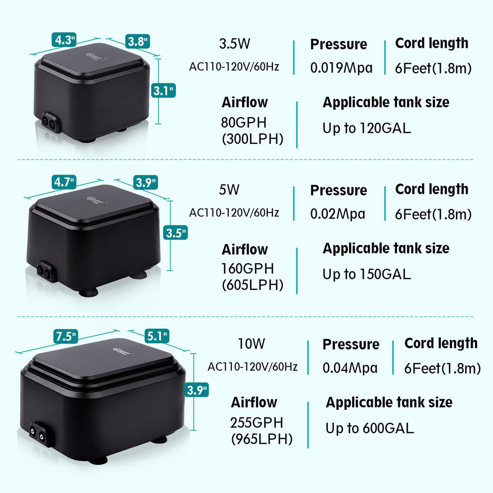 hygger Sturdy motor with magnetic bearings reduces vibration for calmer tanks