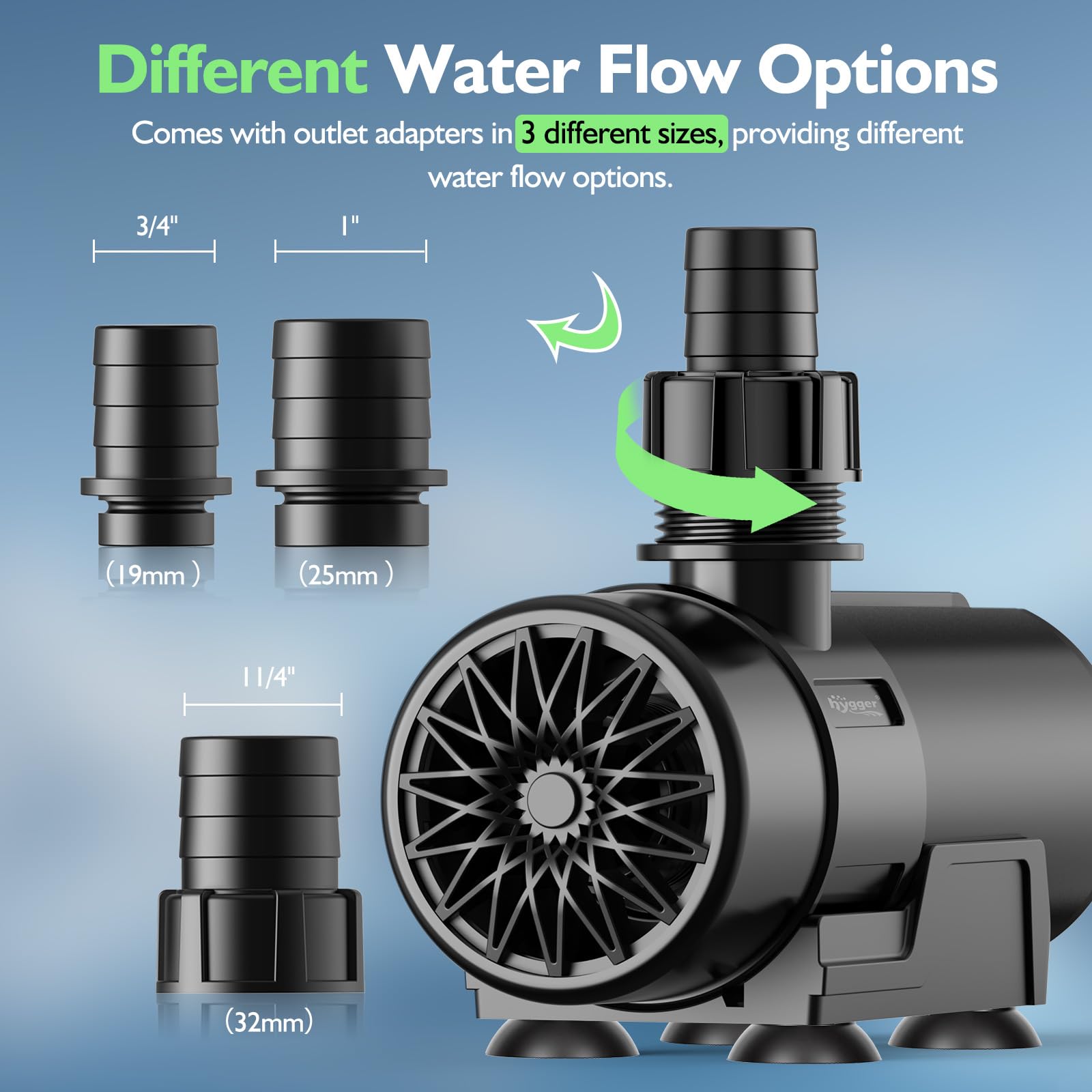 Hygger pump with three nozzles and hose fittings for customizable water patterns.