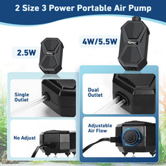 Hygger tubing 3.28 ft enables flexible, efficient air delivery in setups.