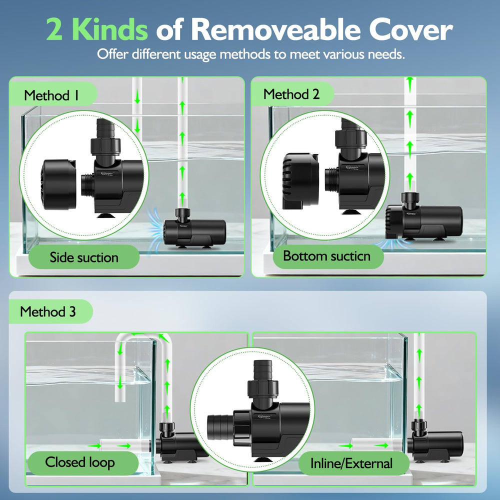 Hygger dual inlet mesh covers shown for easy maintenance.