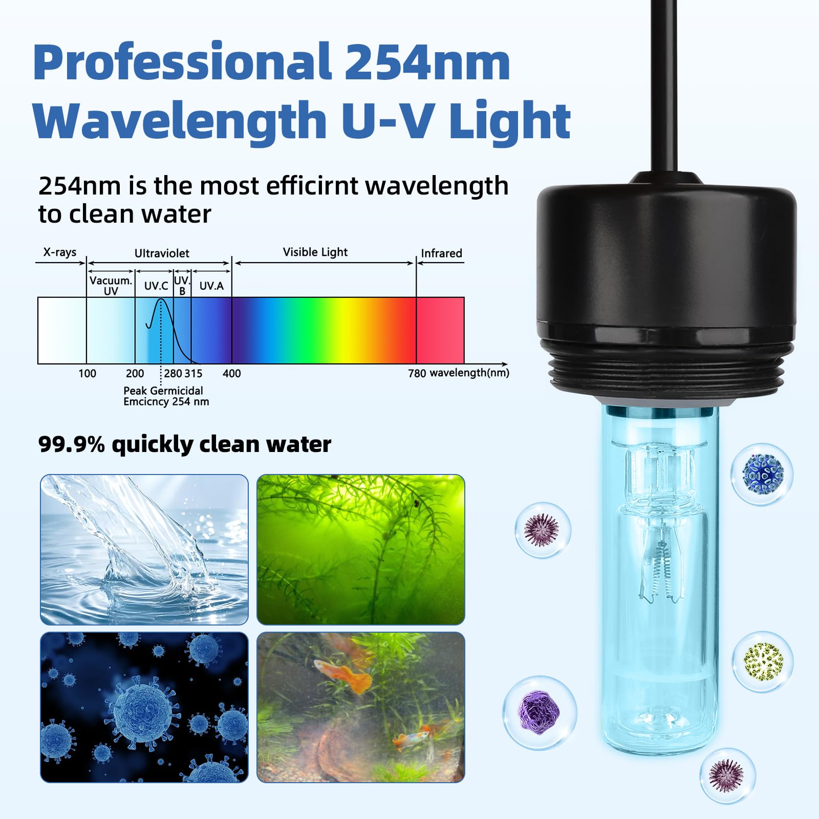hygger U-V light with memory timer for convenient scheduling.