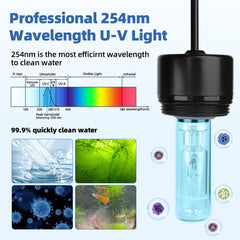 hygger U-V light with memory timer for convenient scheduling.