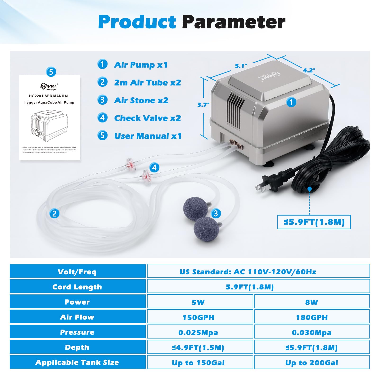 Hygger up to 150-gallon aquarium pump for medium to large tanks.