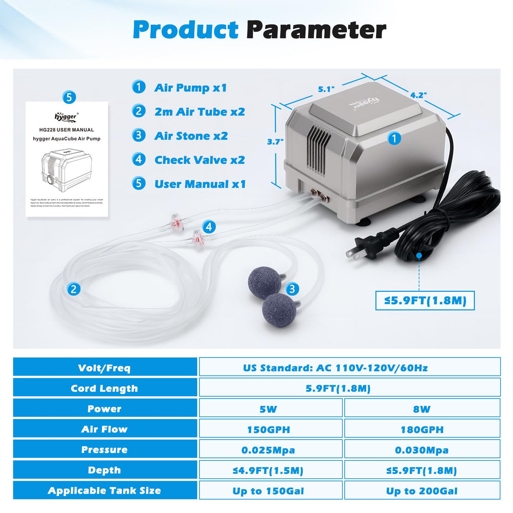 Hygger up to 150-gallon aquarium pump for medium to large tanks.
