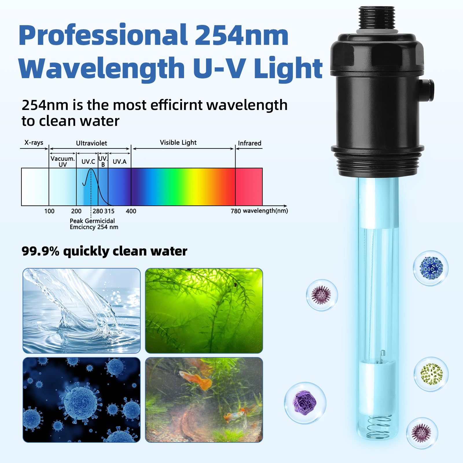 Hygger UV lamp connected to canister filter via hose
