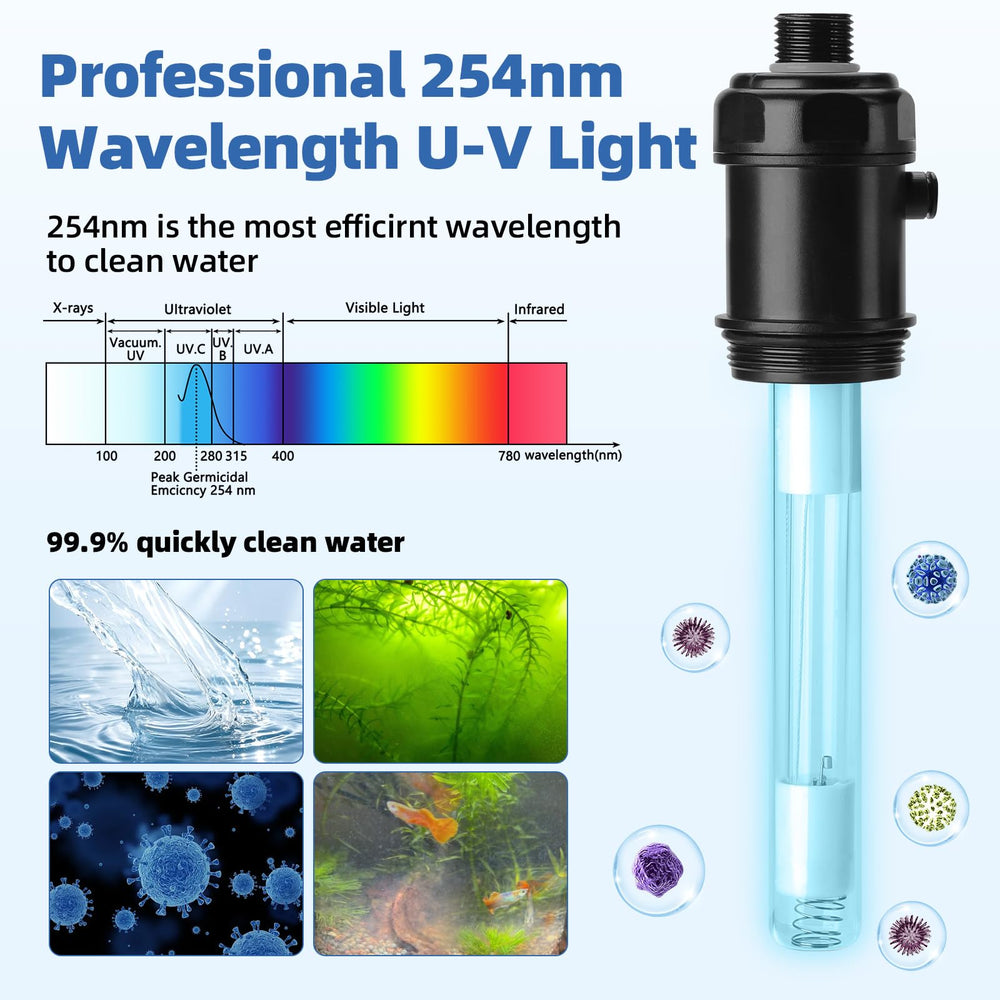 Hygger UV lamp connected to canister filter via hose
