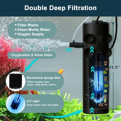 hygger uv lamp with timer controls shown for clear water and safe lighting.