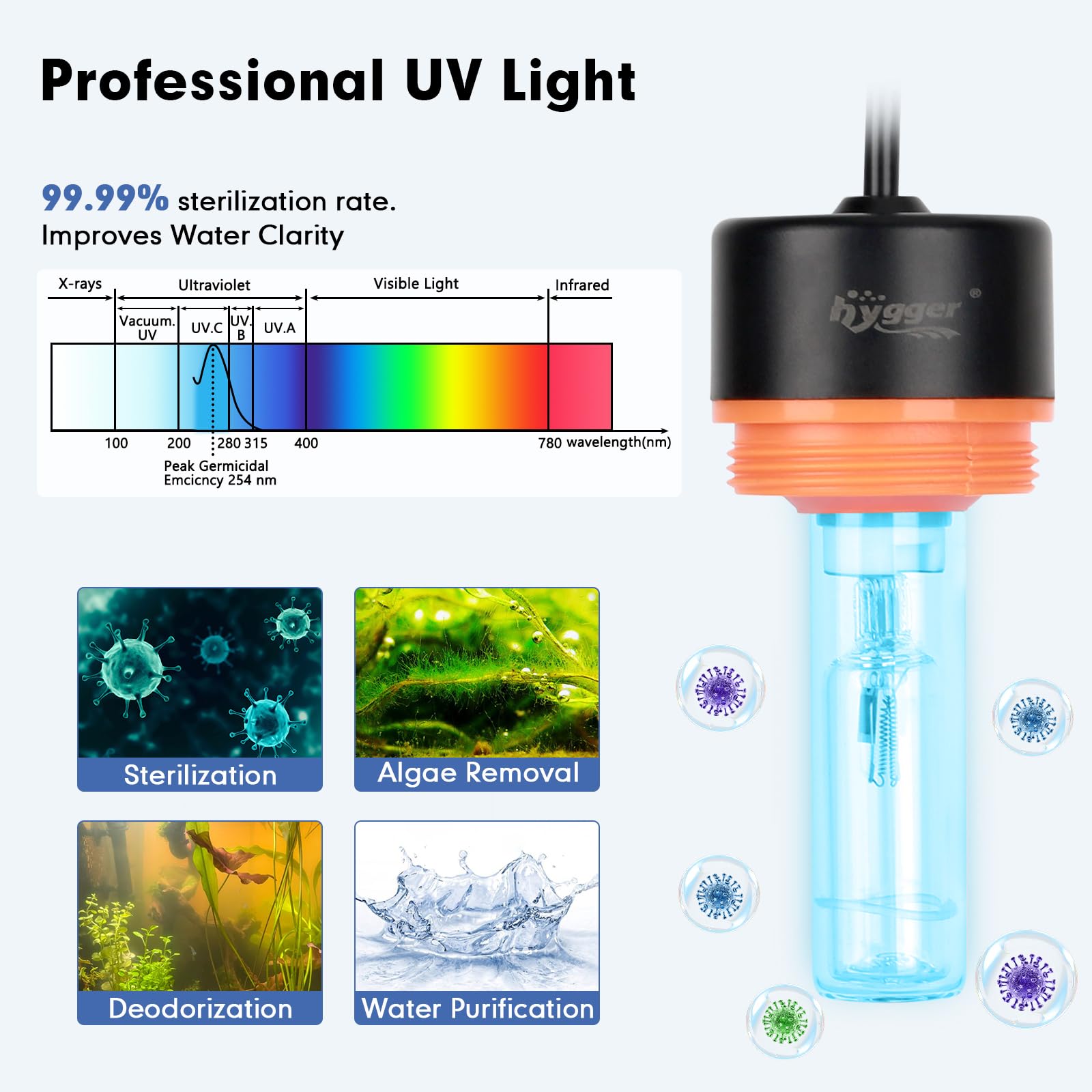 hygger UV light timer in-tank view reduces algae for clearer display