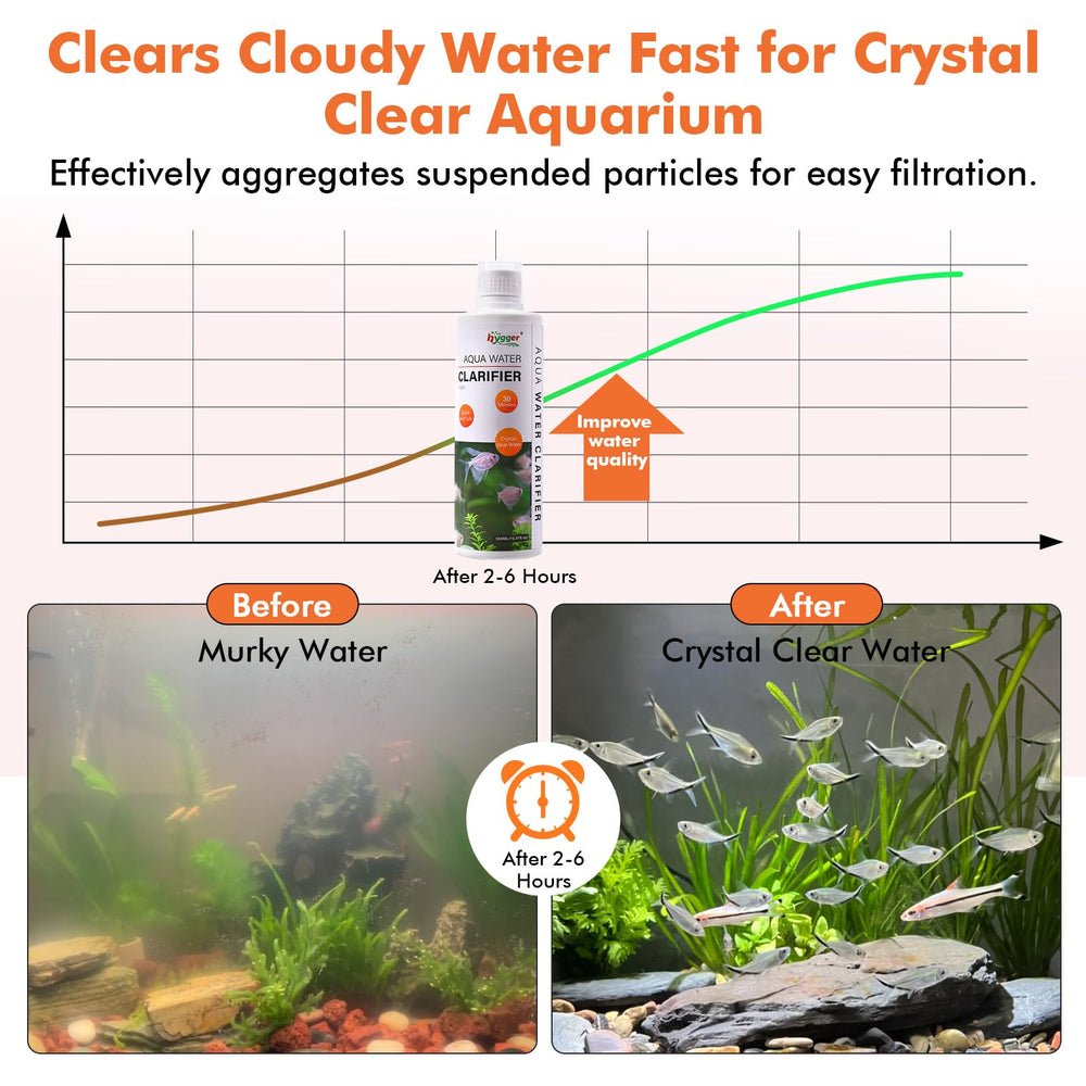 Hygger Water Clarifier inside tank shows rapid particle clumping for clearer water