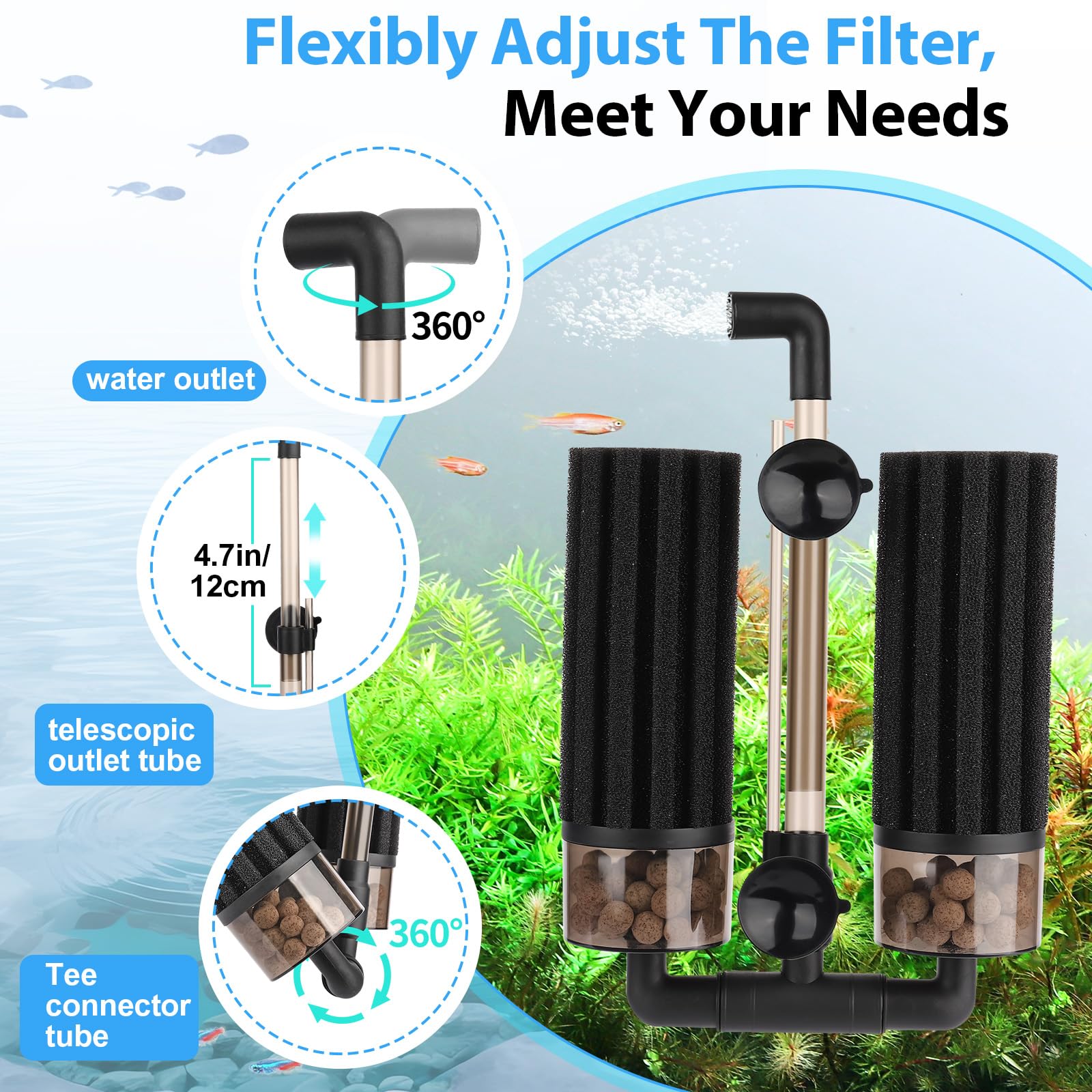 Hygger water outlet 360° rotate feature for adjustable flow