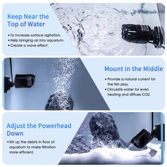 Hygger Wave Maker delivers up to 1056 GPH for large tanks.
