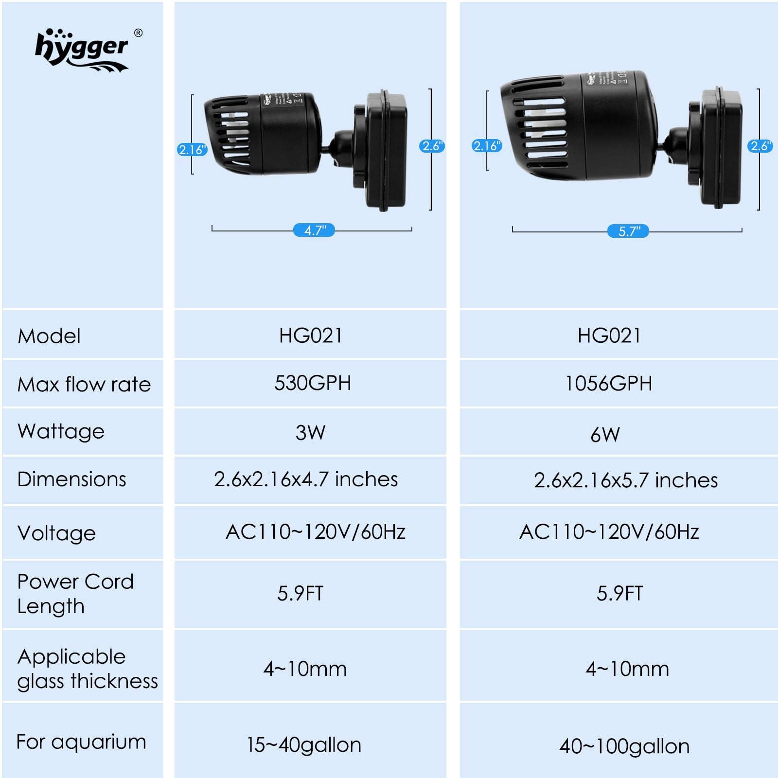 Hygger Wave Maker easy-clean design and ETL certification.