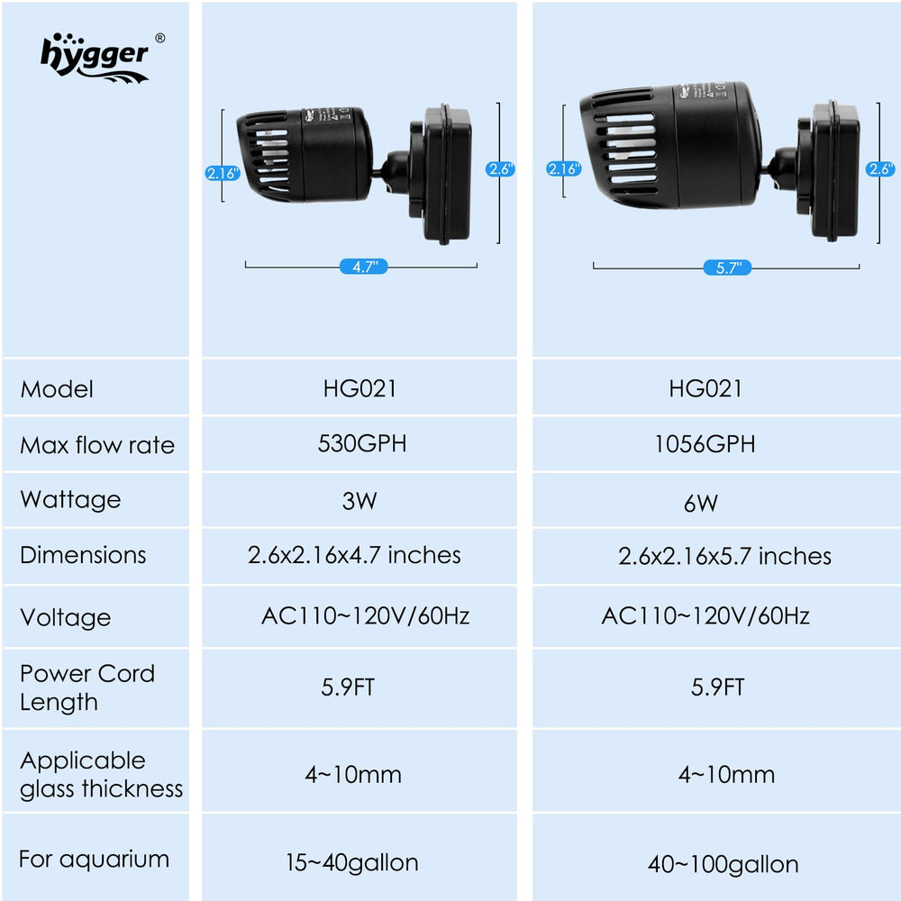 Hygger Wave Maker easy-clean design and ETL certification.