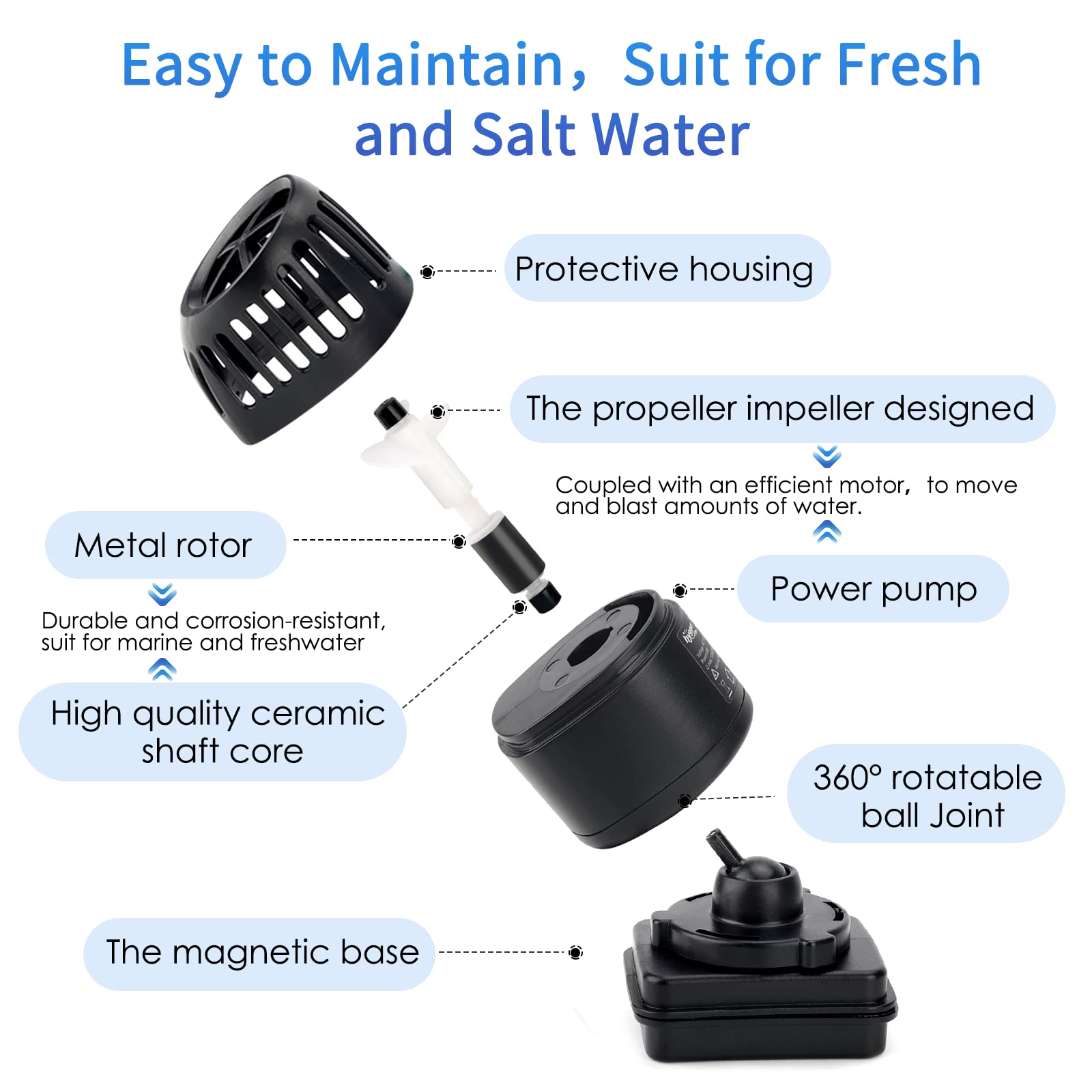 Hygger Wave Maker operates quietly with vibration-damping pad.