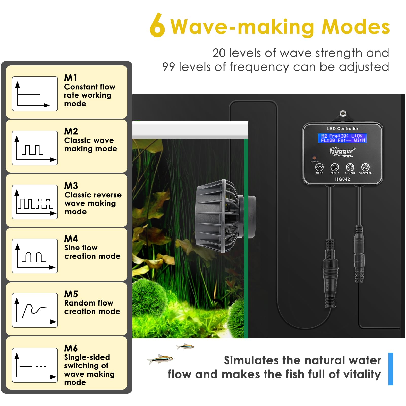 Hygger wavemaker with a magnetic base for stable, quiet mounting.