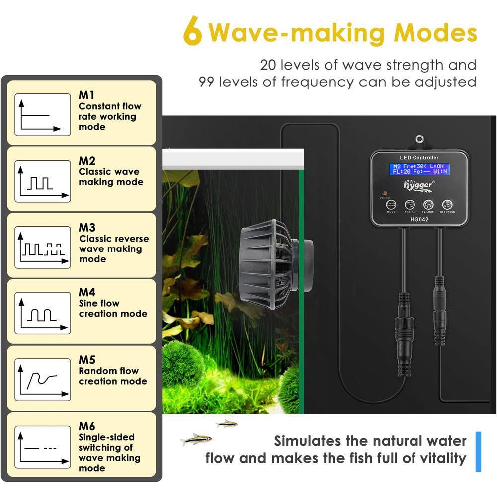 Hygger wavemaker with a magnetic base for stable, quiet mounting.