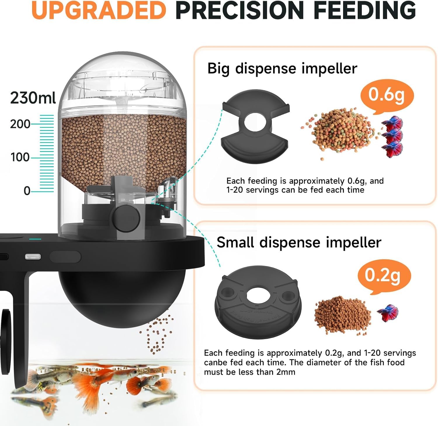 Hygger feeder offers two outlets for small and large fish portions