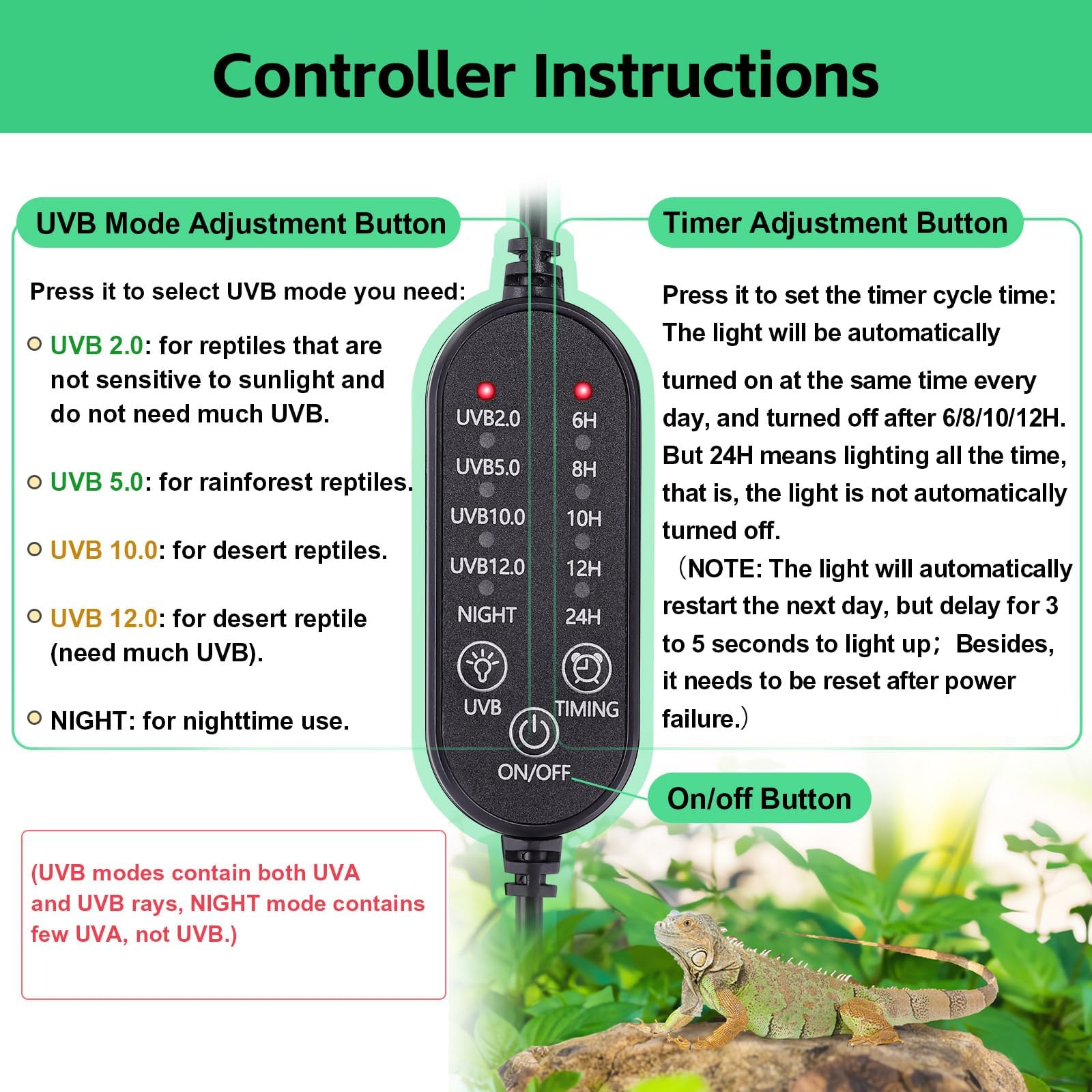 Hygger zoo UVB light ideal for bearded dragon basking.