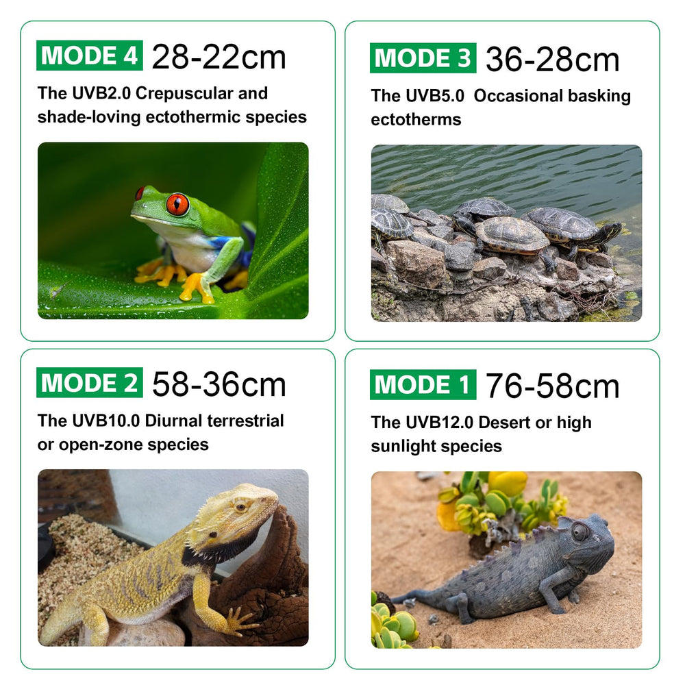 Hygger Zoo energy-saving 6W UVB light for reptile habitats.