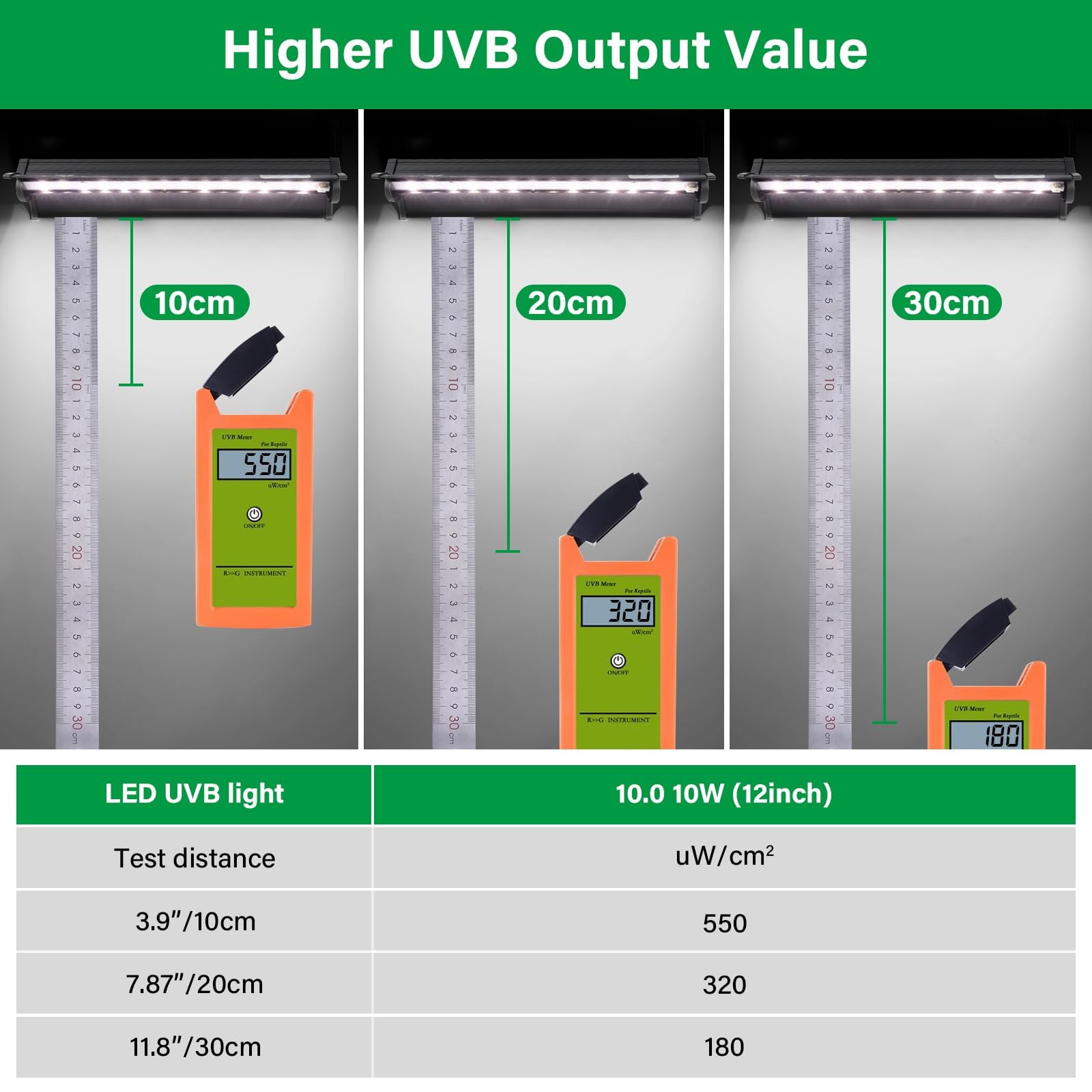 Hygger Zoo UVB Light bar delivering balanced sun-like spectrum