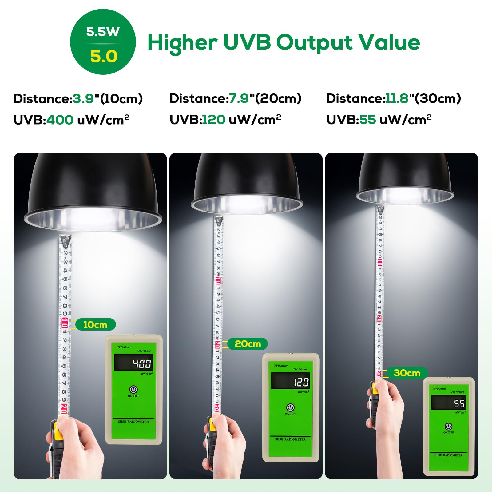 Hygger Zoo UVB spectrum detail illustrating sun-like UVA/UVB blend for reptiles.