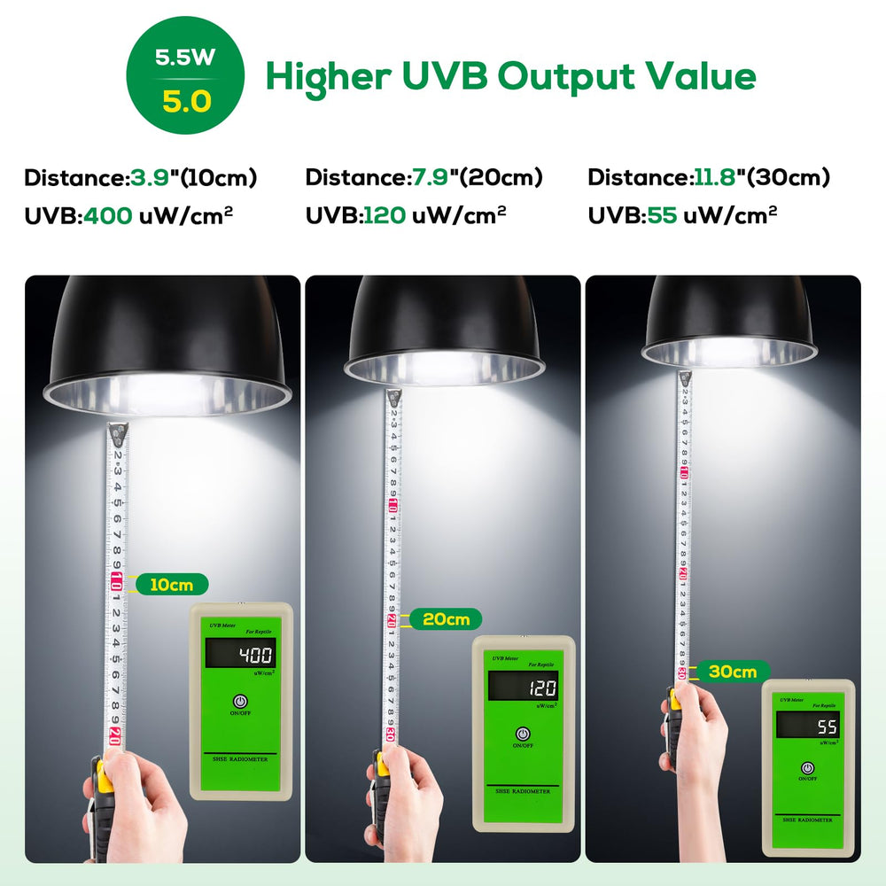 Hygger Zoo UVB spectrum detail illustrating sun-like UVA/UVB blend for reptiles.