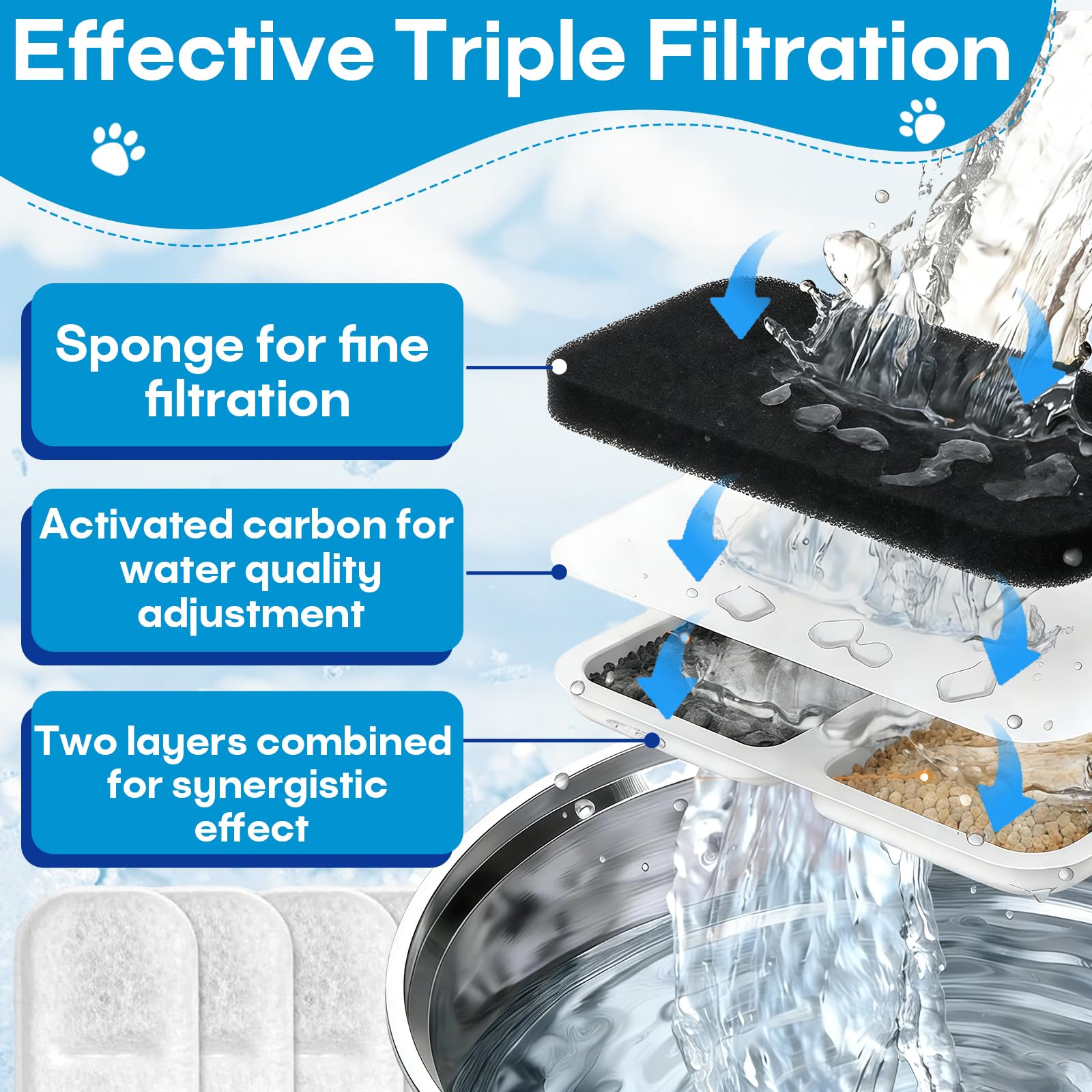 Hyparade 12-pack compatibility with stainless steel fountains for seamless integration