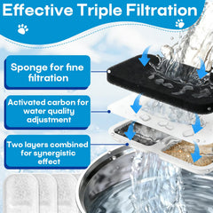 Hyparade 12-pack compatibility with stainless steel fountains for seamless integration