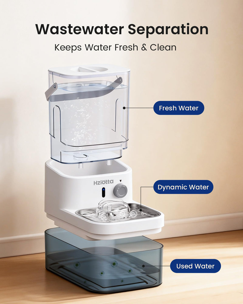 Hziotta cat fountain side view showing wireless, pump-free operation for safer homes.