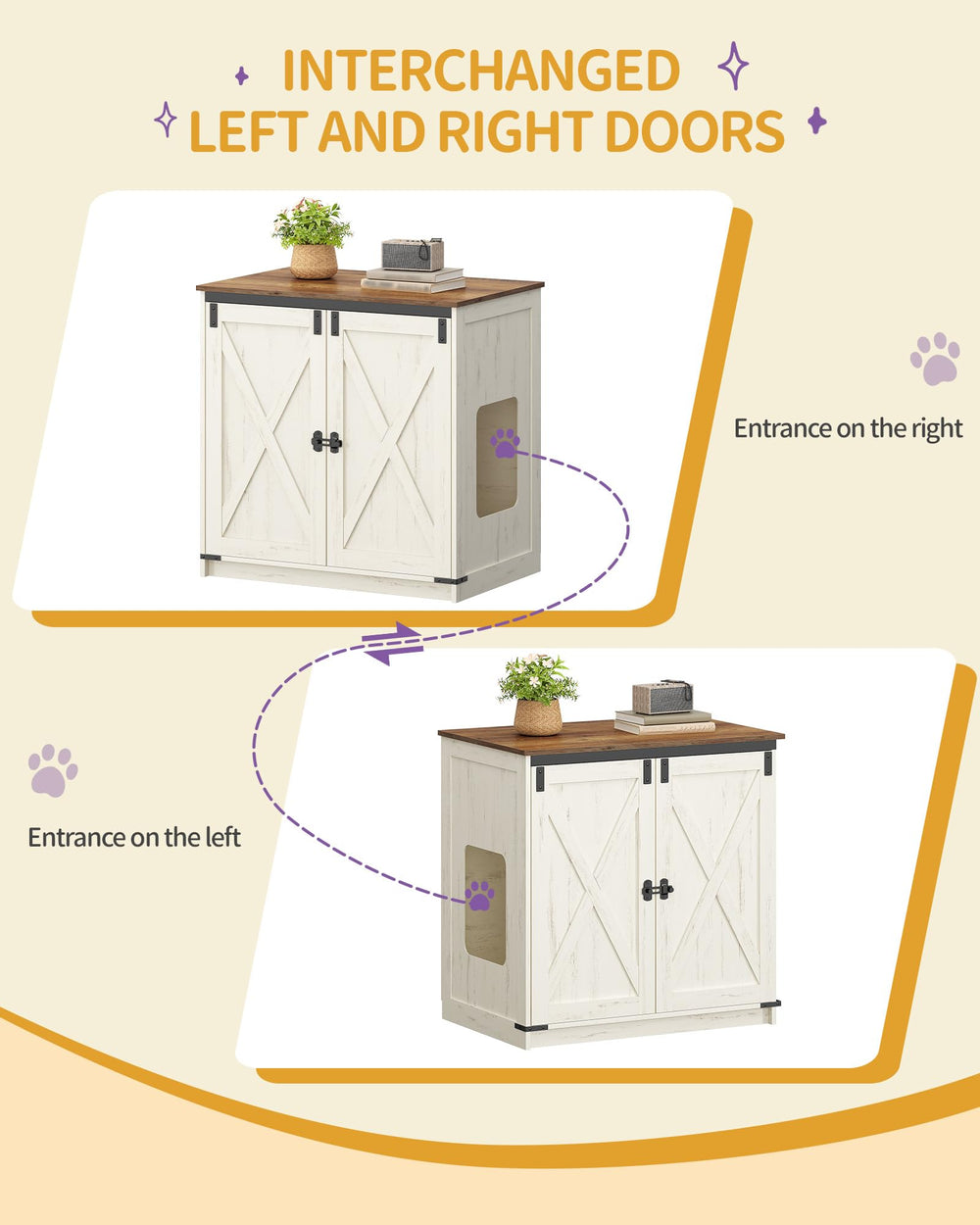 Top-entry compatible with most standard litter boxes.