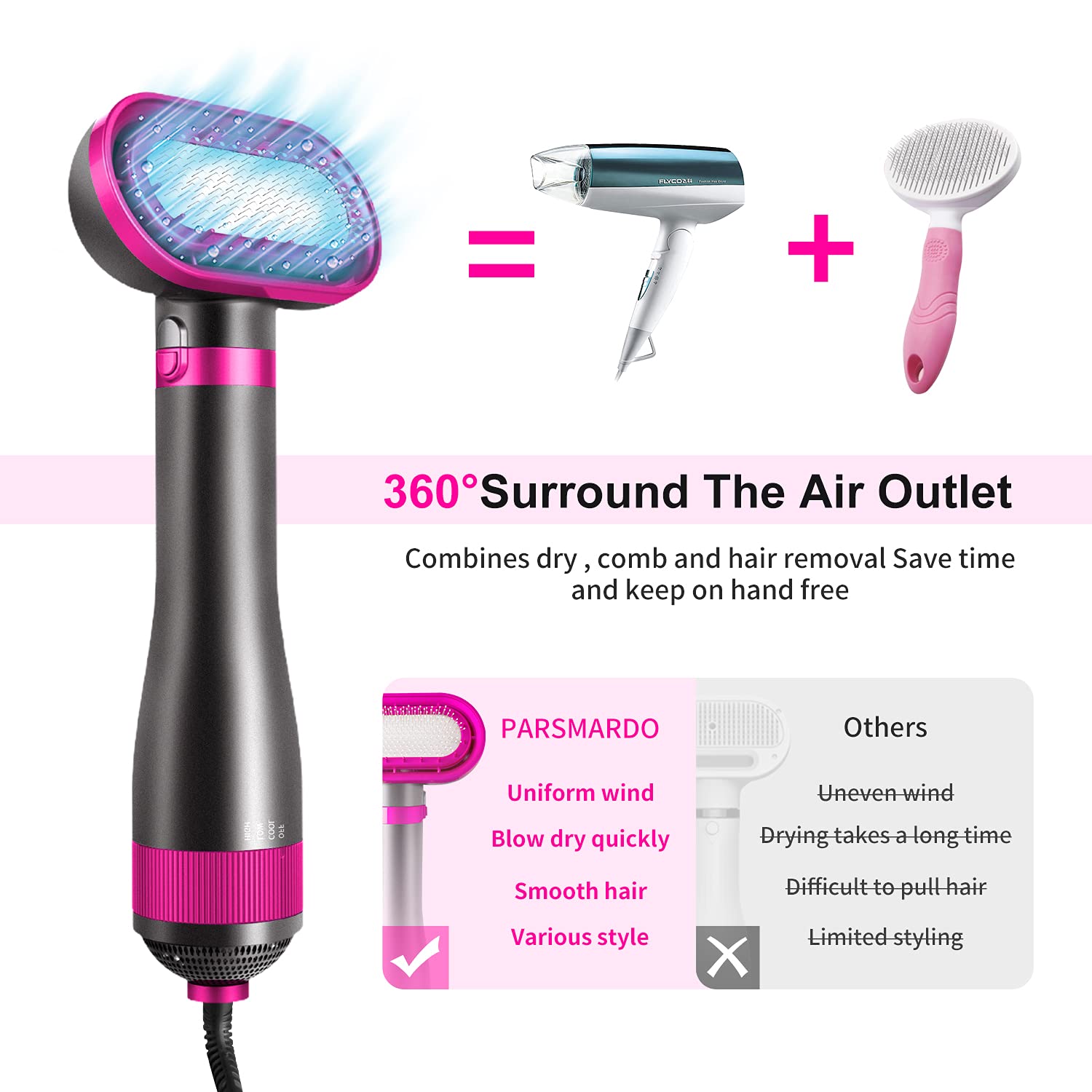 HZXINWANG dog dryer with 360-degree airflow for even drying.