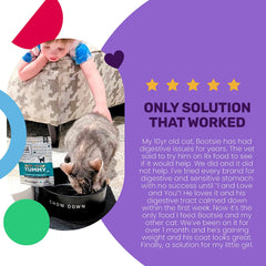 I and Love and You Feed Meow Tummy prebiotics aid digestion and gut comfort.